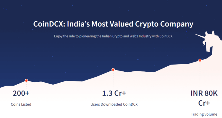 Buy Verified coindcx Account,buy coindcx account,buy coindcx Verified accounts ,coindcx accounts For Sale,Buy coindcx Accounts,